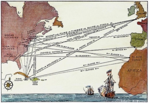 Additional map showing the triangular slave trade routes